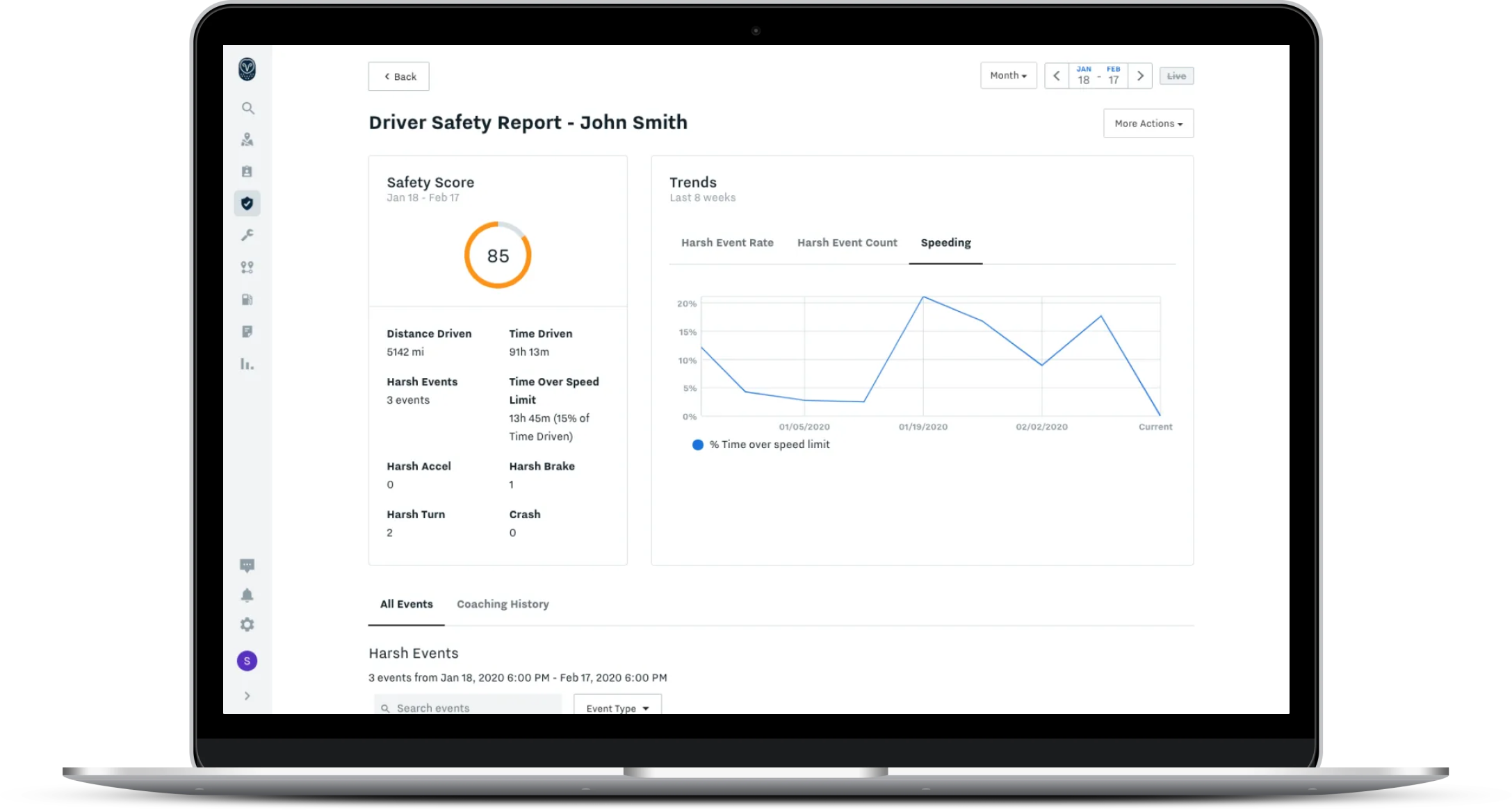 Driver Safety Report - Laptop