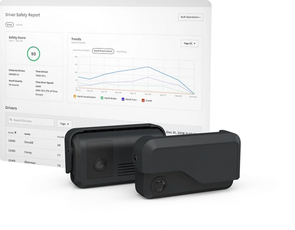 Safety screen with 2 samsara dash cams
