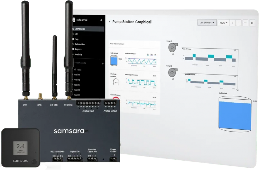 Samsara portal with Device