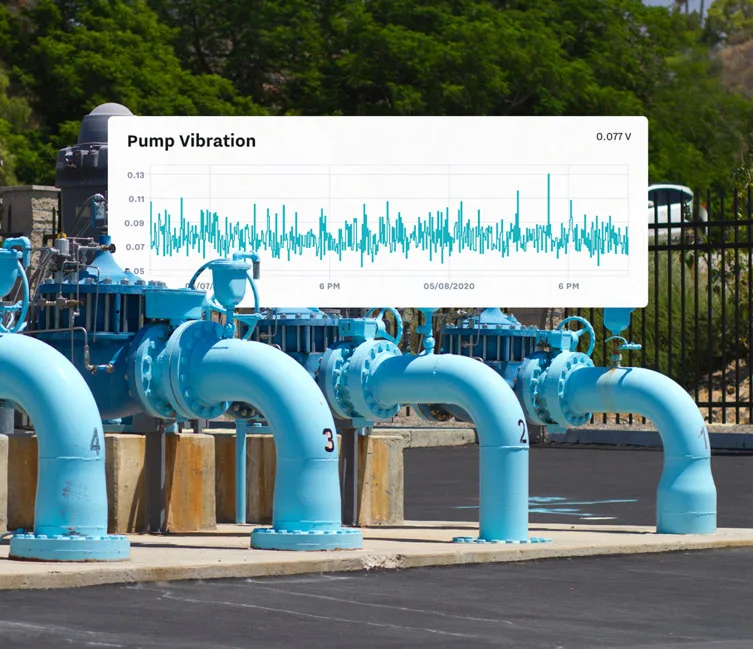 Pump vibration
